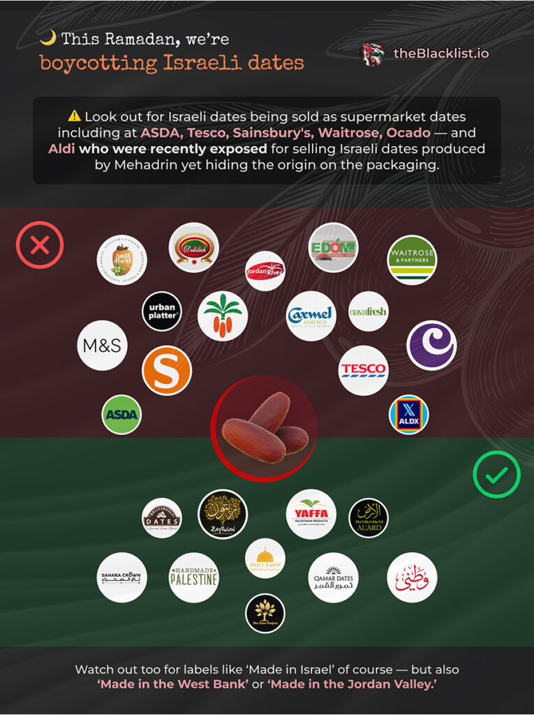Poster about boycotting Israeli dates